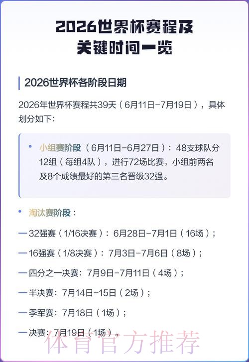 详解2026世界杯完整赛程安排与赛事亮点