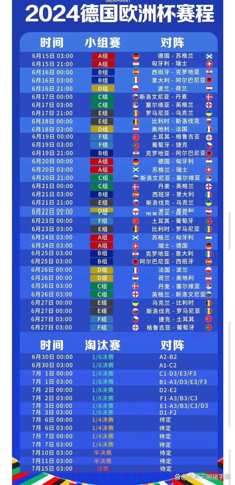 2026年世界杯赛程发布时间已公布:详细时间表揭秘 2026年世界杯赛程发布时间已公布:详细时间表揭秘