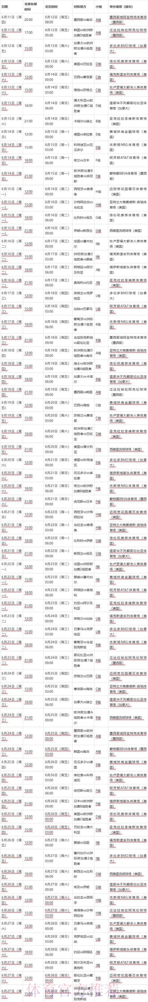 2026年世界杯赛程发布时间已公布:详细时间表揭秘 2026年世界杯赛程发布时间已公布:详细时间表揭秘